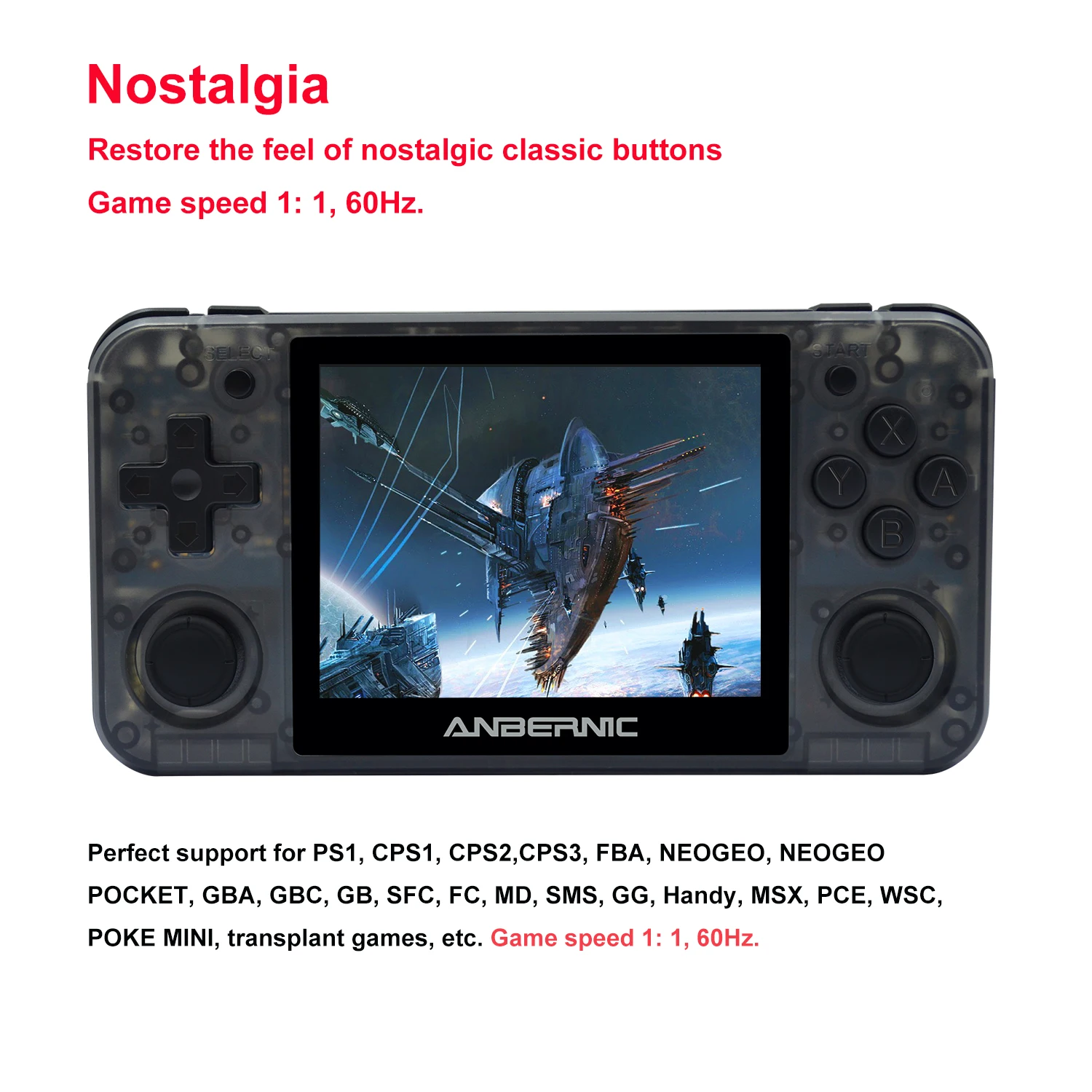 ANBERNIC RG350P 3 5 дюймов IPS Ретро портативная игровая консоль 64bit PS1 GB FC классические 10000