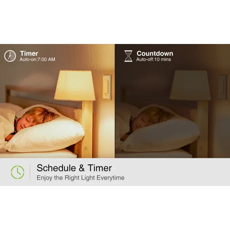 Умный таймерный выключатель Gosund 120 мм американский умный света Wi-Fi работает с