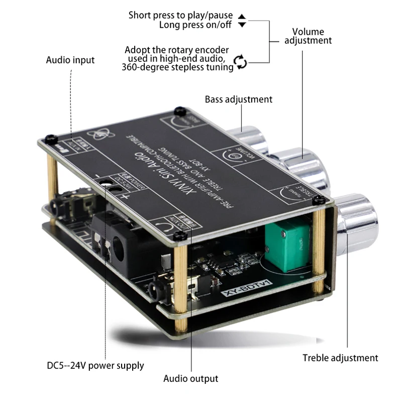 Tone Preamplifier HiFi Audio NE5532 Equalizer Bluetooth-Compatible 5.1 Wireless Receiver Preamp Aux Pre Amplifier DC5-24V | Электроника