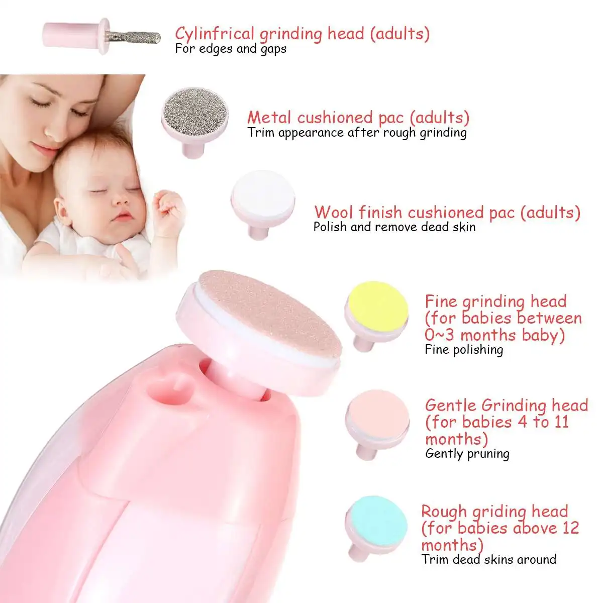 Electric Baby Nail File Clippers Toes Fingernail Cutter Trimmer Manicure Tool Lightweight And Compact Perfect Gifts For | Мать и ребенок