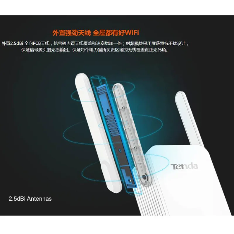 Tenda PH5 (PA3 + P3) 1000 Мбит/с AV1000 Wi Fi комплект линейки Gigabit Порты и разъёмы Беспроводной