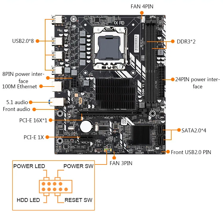 Игровая материнская плата X58 LGA 1366 DDR3 REG ECC сервер оперативная память для
