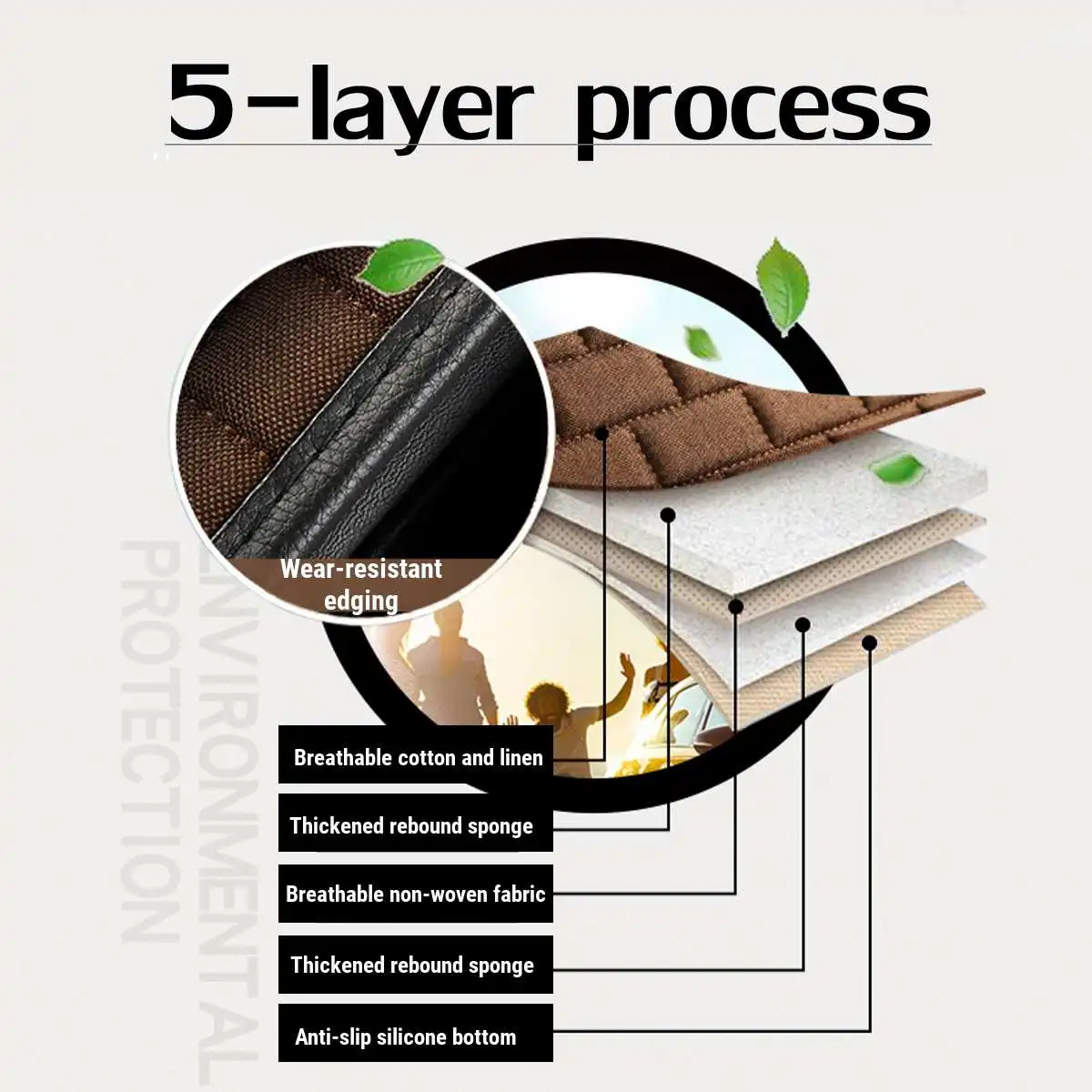 

Universal Car Seat Cover Front Seat Cushion Covers Breathable Flax Protector Cushion Anti-Slip Auto Seats Protector Mat