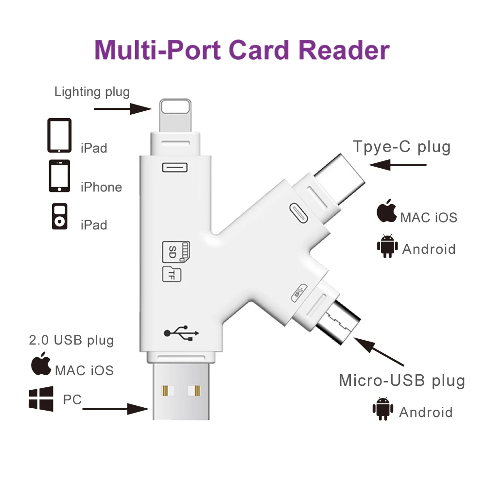 Кардридер Lightning Micro SD/TF OTG для iPhone 6/7/8 11 XR Plus iPod iPad | Компьютеры и офис