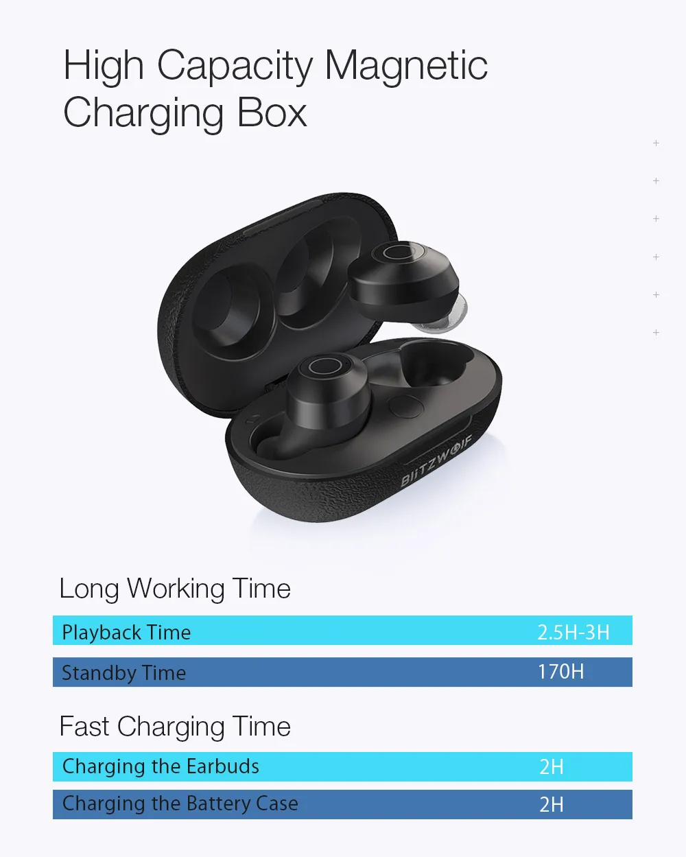 BlitzWolf FYE5 bluetooth v5.0 TWS настоящие беспроводные наушники-вкладыши спортивные стерео водонепроницаемые HiFi мини наушники гарнитура наушники