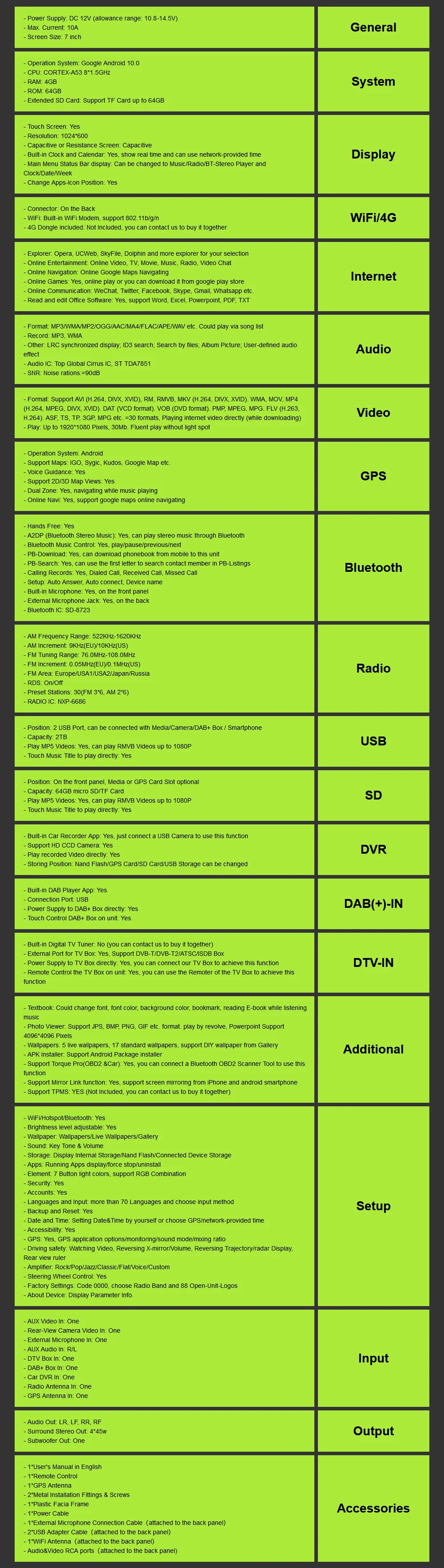 2 Din 7 ''Восьмиядерный Универсальный Android 9,0 4 Гб ram 32G rom автомобильный Радио Стерео gps навигация WiFi 1024*600 сенсорный экран 2din автомобильный ПК