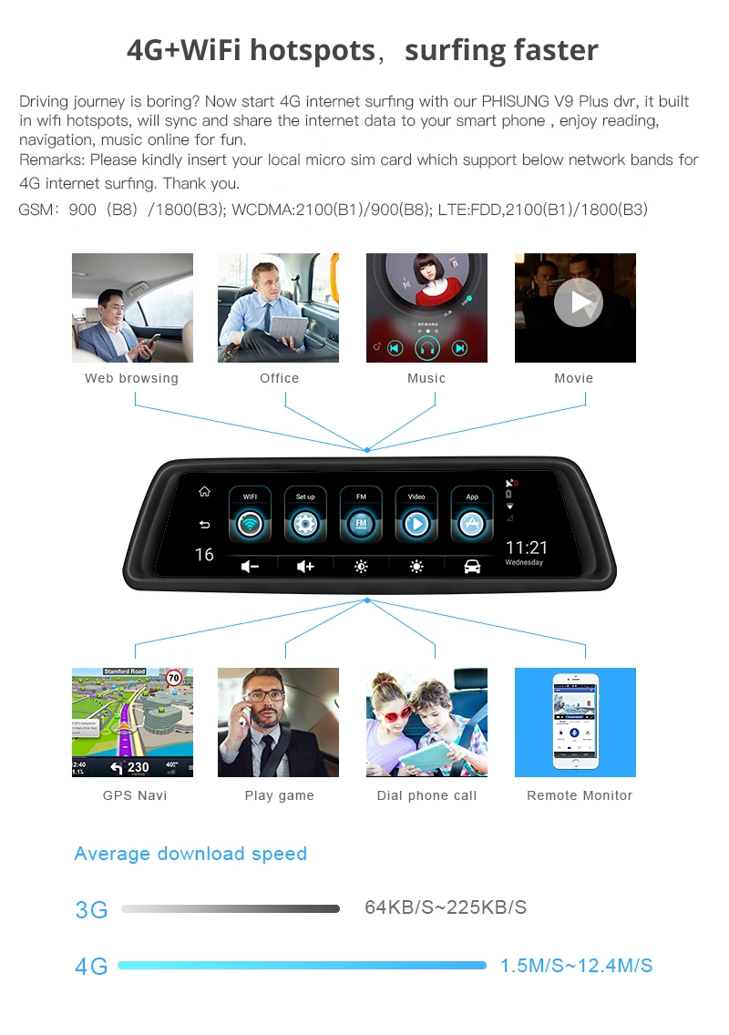 4CH камеры 360 градусов панорамный Автомобильный видеорегистратор 1" Android 5,1 gps Navi FHD зеркальный видеорегистратор ADAS 4G Wifi видеорегистратор