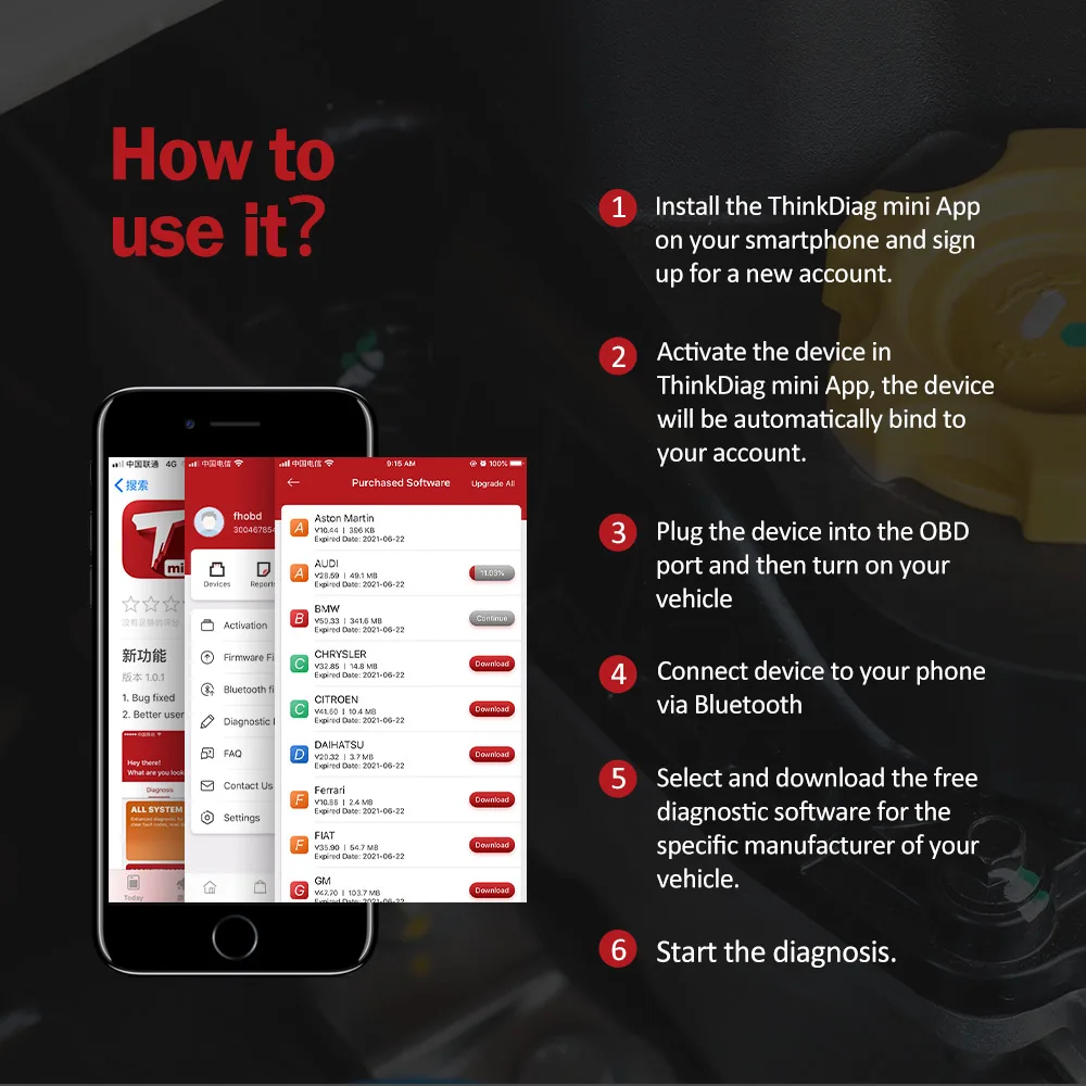 THINKCAR ThinkDiag мини iOS Android OBD2 сканер автомобильный Easydiag OBD 2 Автомобильная полная