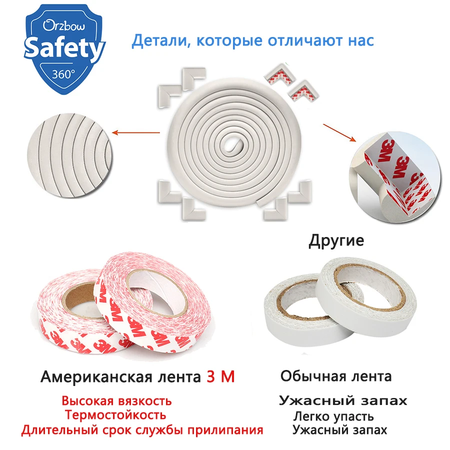 5 м+ 8 шт Детская безопасность защита углов угловая защита для стола защита углов детская мебель бампер угловая подушка