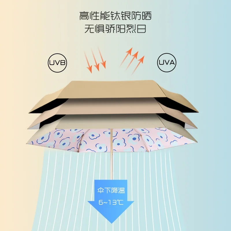 Мини-зонт с 8 ребрами ветрозащитный защитой от УФ-лучей складной зонт женский