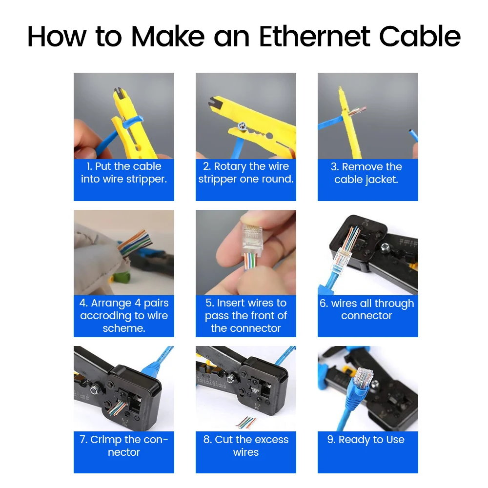 AMPCOM CAT6 CAT5E проходят через RJ45 Модульные штепсельные сетевые разъемы UTP 3/50μ