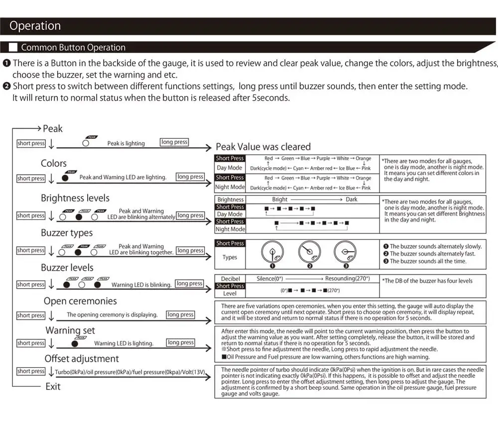 Измеритель температуры масла 2 дюйма 52 мм с шаговым двигателем|Тахометры| |
