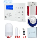 Система охранной сигнализации ST-IIIB PSTN GSM, умный дом, с приложением и webIE управлением