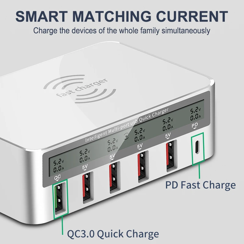 IHaitun 100 Вт беспроводной PD type C QC3.0 USB зарядное устройство светодиодный дисплей