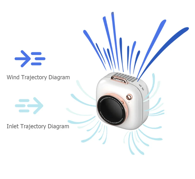 

3Life Camera Neck Fan Portable Mini Usb Fans 5V Air Cooler 3 Speed Small Travel Handheld Electric Fan Silent Cooling For Home