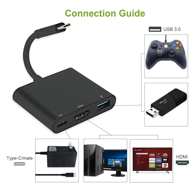 HDMI USB C концентратор адаптер для Nintendo Switch 1080P Тип к конвертер док-кабель |