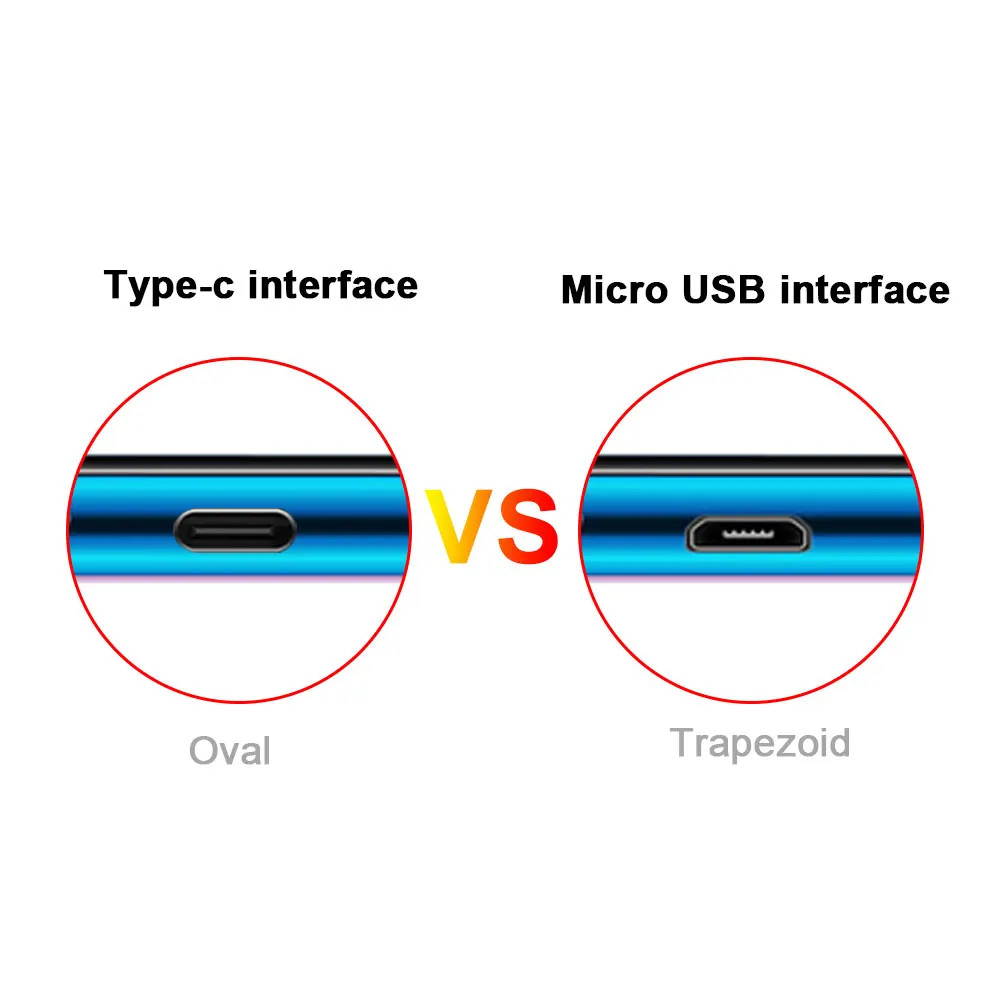 USB-флеш-накопитель UBS Type C 2 0 OTG 4 ГБ 64 Флешка в 1 и Micro USB флеш-накопитель 8 16 32 128 флешка