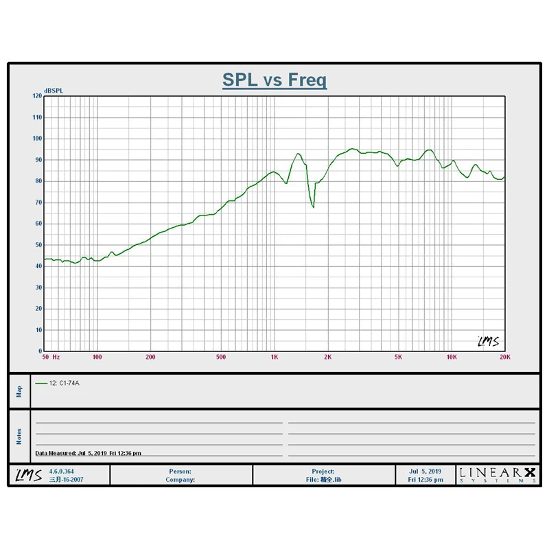 Аудиоусилитель KYYSLB 91dB 6 европейский 15 Вт-30 Вт неомагнитный динамик DIY с медной