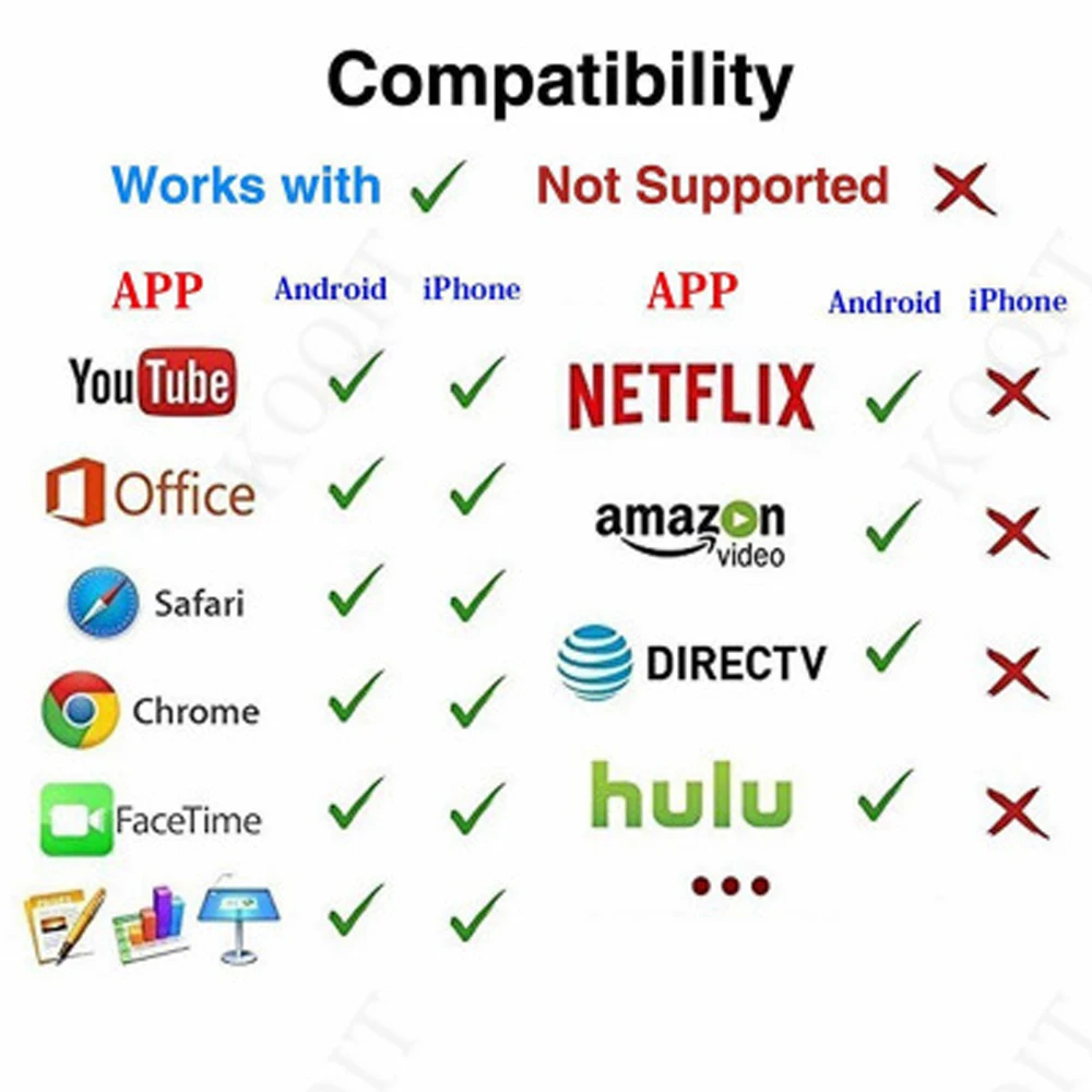 

TV Stick MiraScreen Display Receiver HDMI-Compatible Miracast Wifi TV Dongle Mirror Screen Anycast For Android IOS