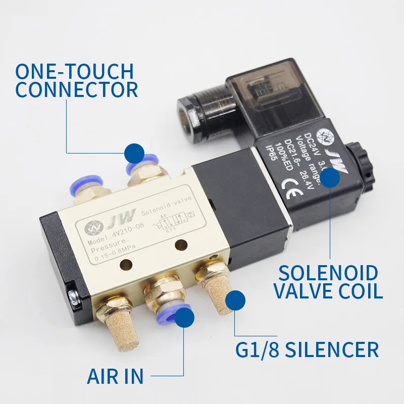 4v210-08 Одиночная катушка 2 положения 5 способ пневматический Соленоидный клапан 12В