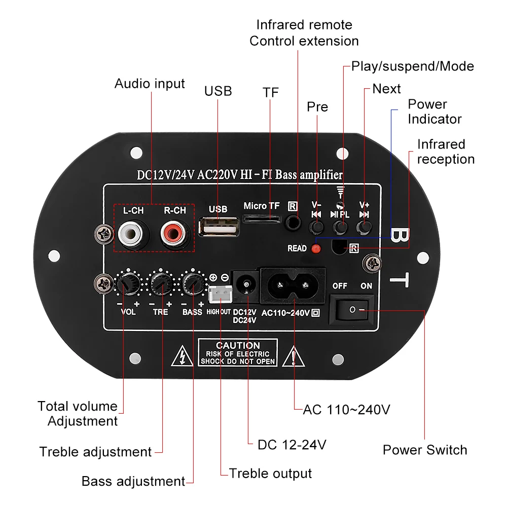 AIYIMA 100 Вт усилитель звука bluetooth доска автомобильный сабвуфер усилитель домашний кинотеатр звуковая система 12 В 24 В 220 В для 5-10 дюймов динамик