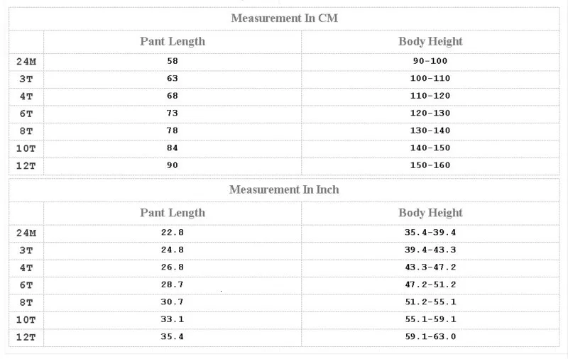 2019 новые осенние джинсы для маленьких девочек детские брюки милые штаны с