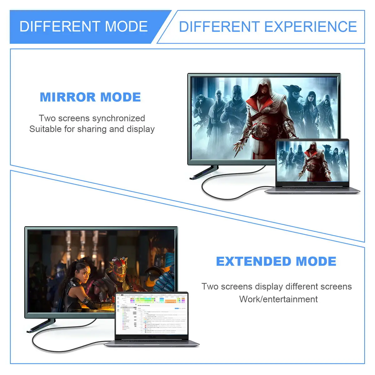 

Chenyang 8K 60hz DisplayPort 1.4 Cable Ultra-HD UHD 4K 144hz DP to DP Cable 7680*4320 for Video PC Laptop TV