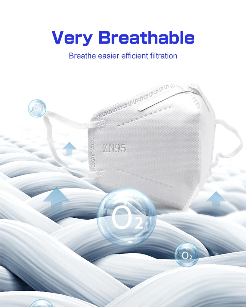 

FFP2 KN95 Kids thicker Children Mask KN95 Respirator Dust-proof Face Mask Anti-fog Strong Protective Mouth Mask Reusable