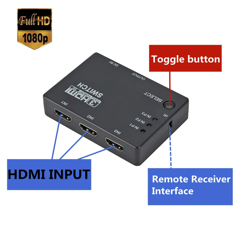 Сплиттер Grwibeou HDMI 3 в 1 порта автоматический переключатель 3x1 1080p HD 4 с пультом