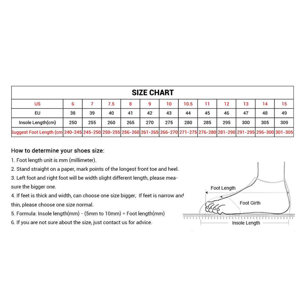 

Motorcycle Equipments