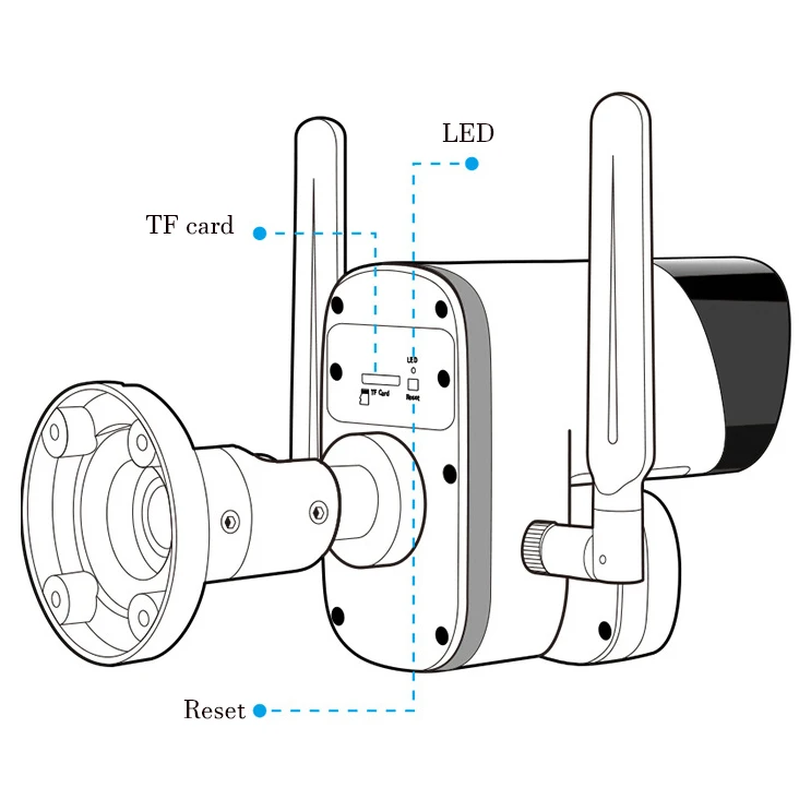 Беспроводная камера видеонаблюдения с Wi-Fi инфракрасная тепловизионная для