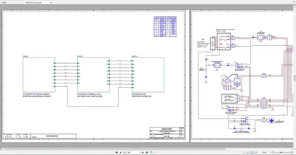 BT & для Toyota вилочный погрузчик полный пакет запасных частей руководства по