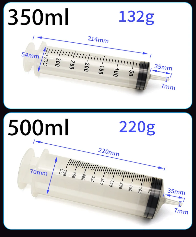 Портативный медицинский шприц WETIPS клизма для душа гигиеническое биде полива