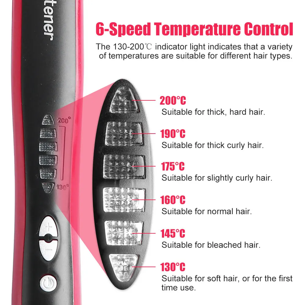 Professional Hair Straightener Comb Durable Electric Straight Brush Fast Heated Ceramic Straightening Styler Tool |