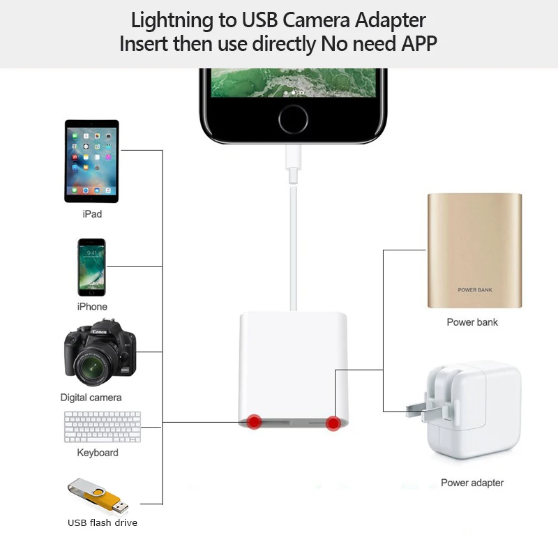 OTG USB адаптер для камеры для lightning ios 13 пианино MIDI клавиатура разъем с зарядным портом для iphone iPad