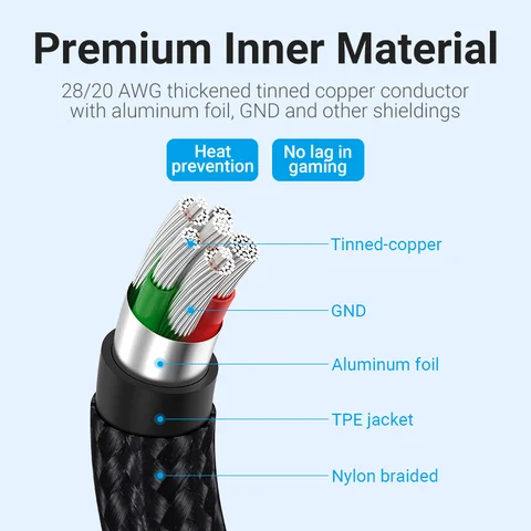 Vention 66W USB Type C кабель для Huawei P40 P30 5A 180 ° угол быстрой зарядки провод для Nintendo переключатель Xiaomi U образный USB C кабель