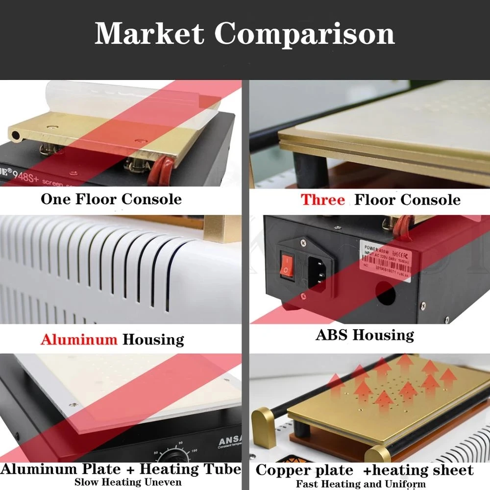 m triangel cp 201 manual lcd separator build in pump vacuum screen repair machine for iphone samsung huawei mobile phone pad free global shipping