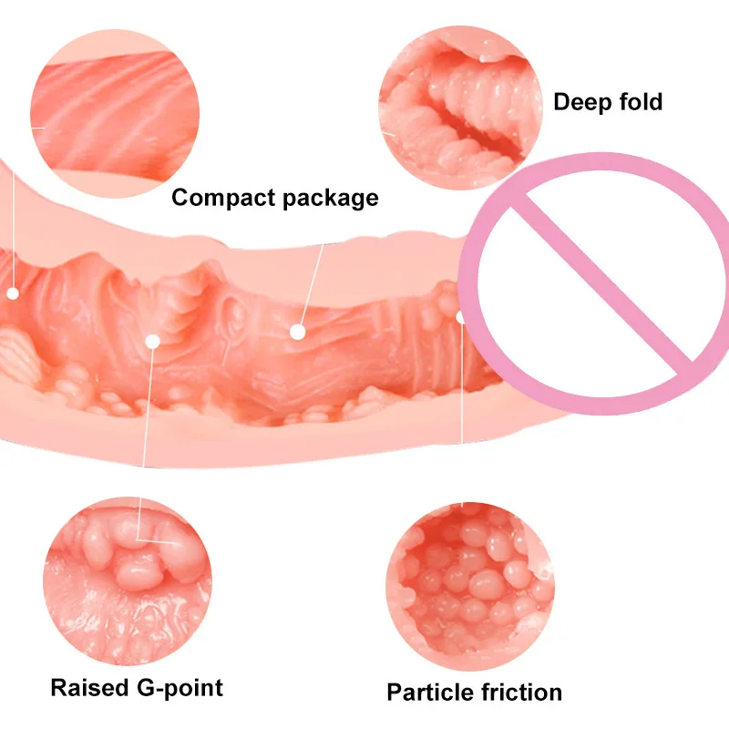Реалистичный фаллоимитатор анальные игрушки настоящая Вагина карманная киска