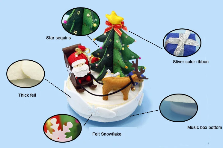 Рождественская музыкальная шкатулка сделай сам 14 х19 см Ручное шитье Санта-Клаус