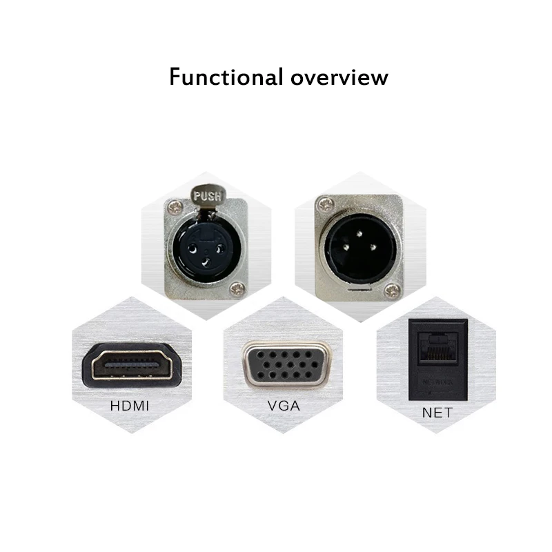 Панель из алюминиевого сплава 86 разъемов Vga Hdmi 3pin Xlr Rj45 сетевой домашний