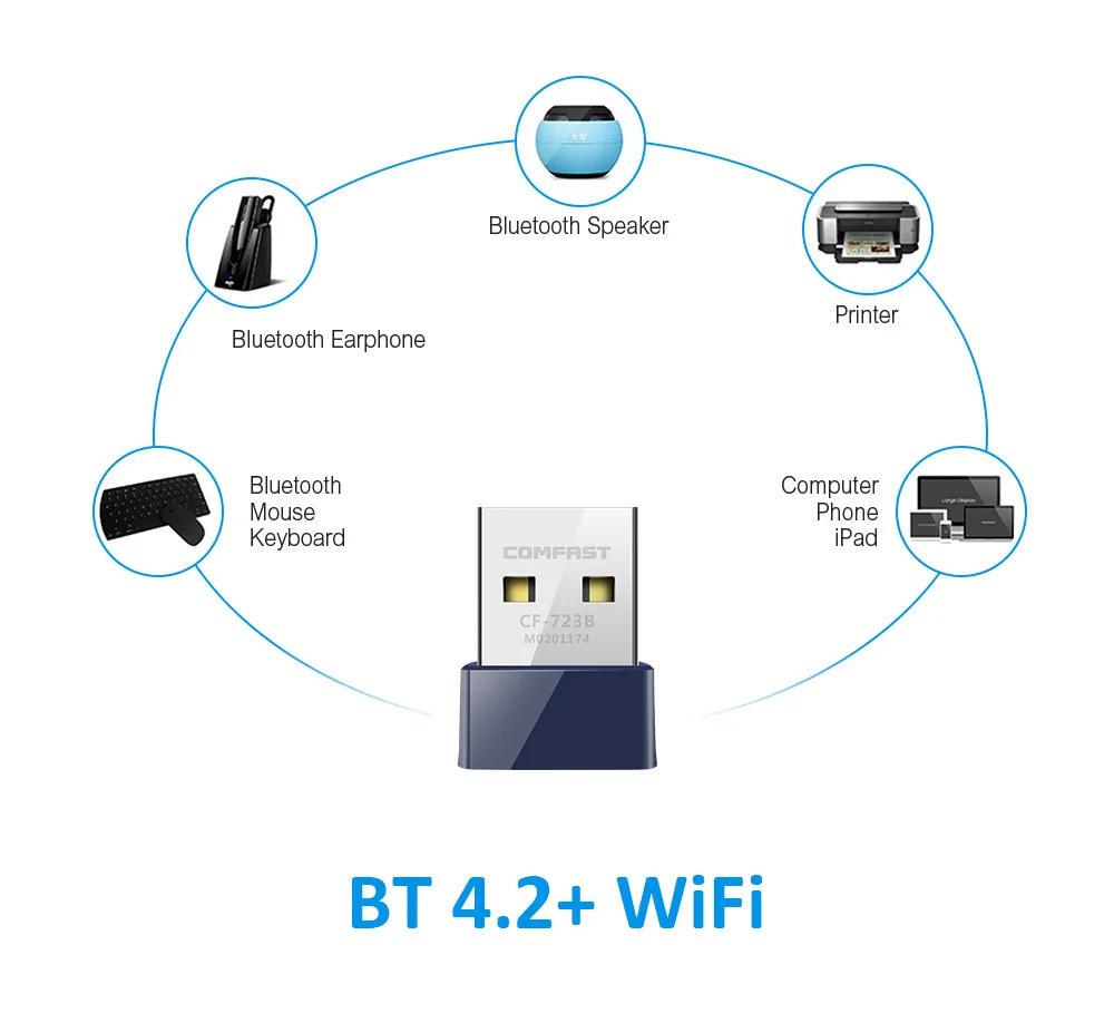 Мини USB WiFi адаптер 150 Мбит/с 2 4G беспроводной Bluetooth-совместимый 2в1 BT4.0 ключ сетевая