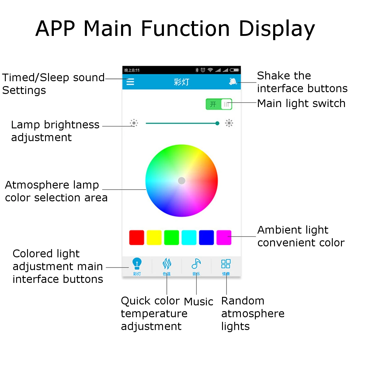 Lámpara de techo inteligente con Control remoto para el hogar, luz de dormitorio de 110-240V, 120 LED, aplicación de iluminación bluetooth, música, novedad