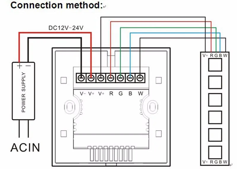 DIY домашнее освещение новый светодиодный сенсорный переключатель панель