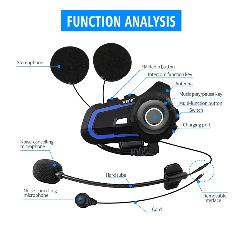 Bluetooth-гарнитура для мотоцикла с шумоподавлением | Автомобили и мотоциклы