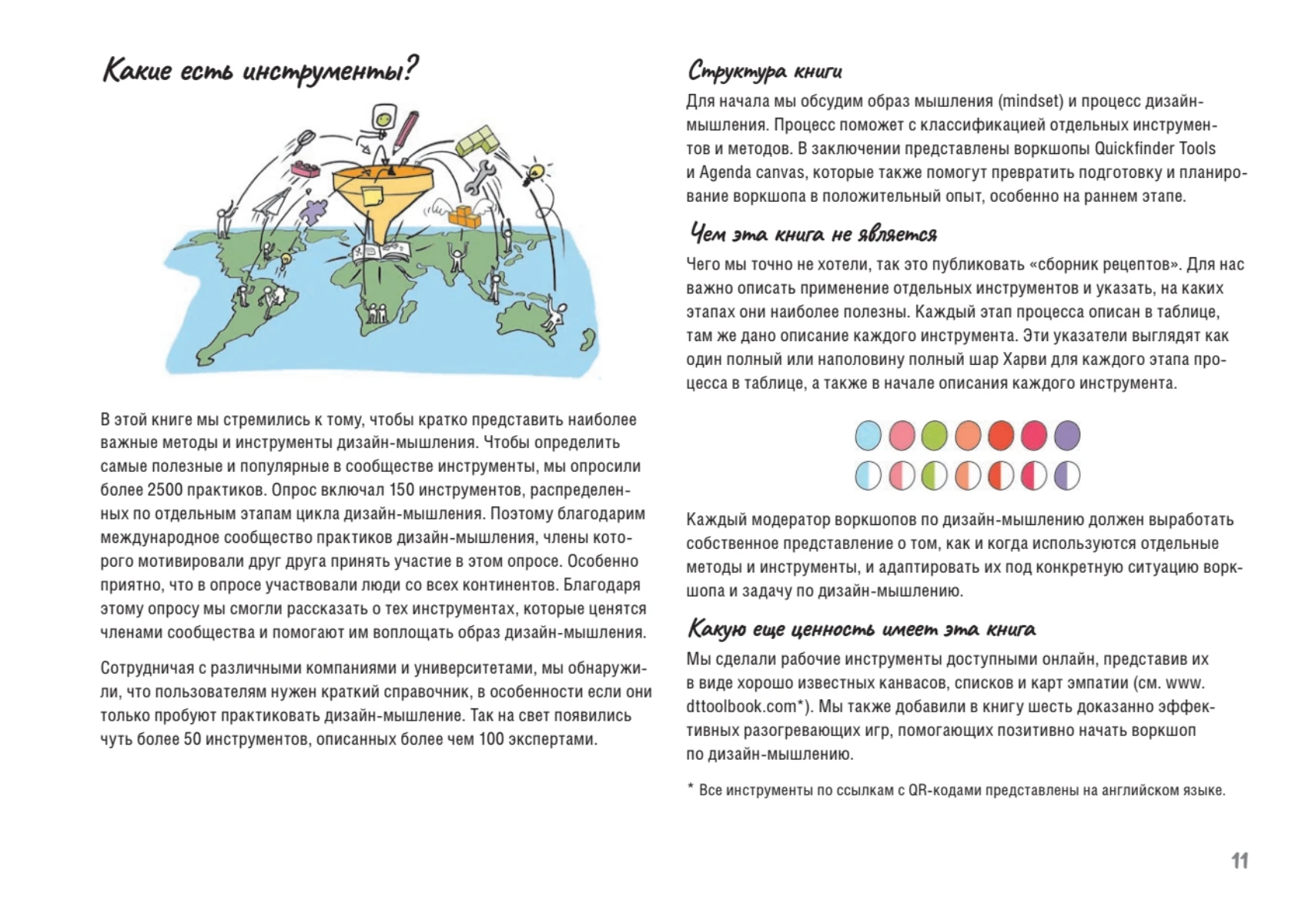 Книга Дизайн-мышление: канвасы и упражнения. Полный набор инструментов |