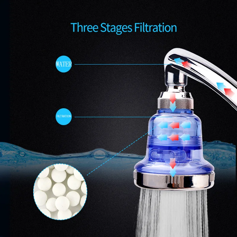 EHEH Blue Adjustable Showering Replacement Shower Head Fixed Mount 3 Function ABS Chrome Rainfall | Обустройство дома