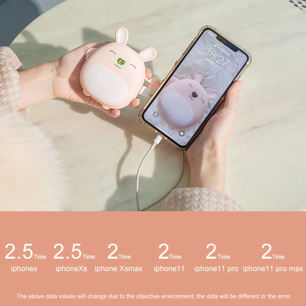 Портативный мини-обогреватель для рук на 6000 мАч перезаряжаемый внешний