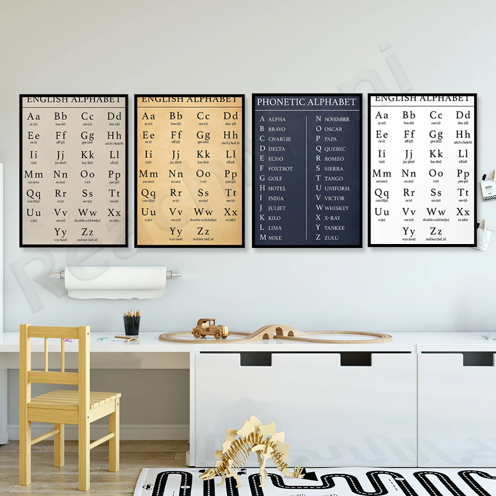 

Pinyin alphabet print chart poster, NATO voice office wall art | Military and police voice education student wall decoration