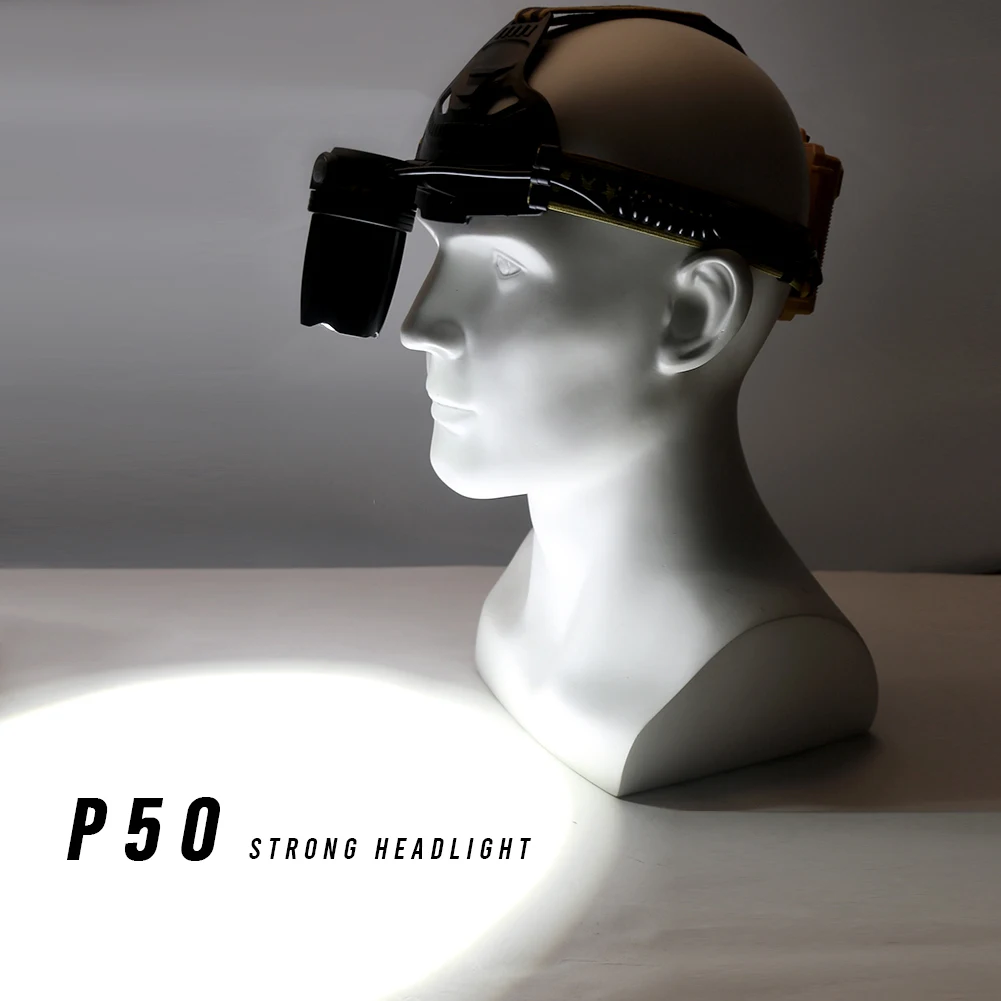 

Zoomable LED Headlight Outdoor Fishing Hiking Emergency Torch Head Lamp Emergency Head Lamp Light