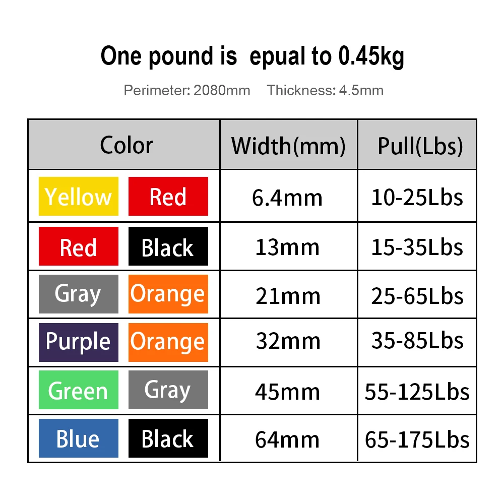 Унисекс 208 см подтянуть Эластичная лента из натурального латекса каучуковый Tpe
